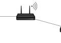 Pagkonekta ng dalawang router sa parehong network