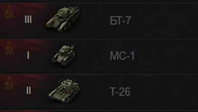 Cómo aumentar tu tasa de victorias en World of Tanks