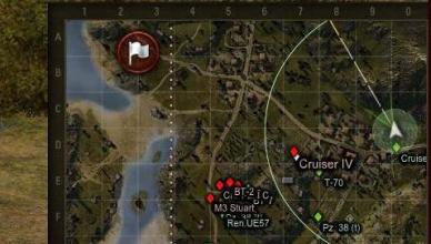 Using the minimap wisely in World of Tanks